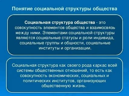 Объясните термины социальная сеть и сетевое общество