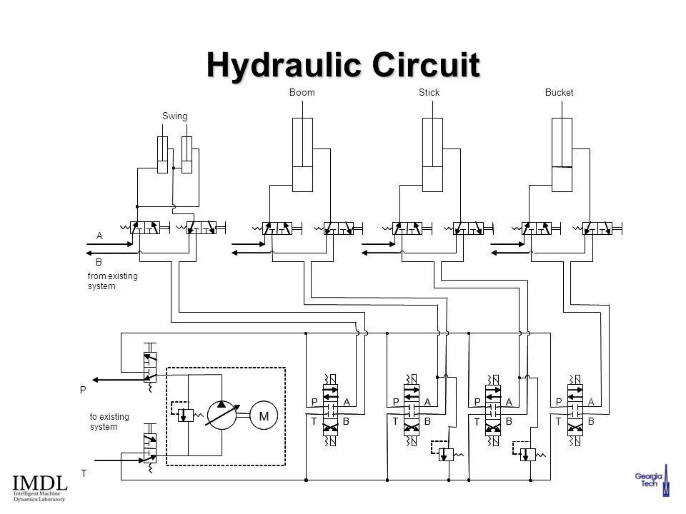 Hydraulic circuit diagram Komatsu 400. Ex120 Hydraulic scheme. Dx210wa Hydraulic circuit. Avant 500 Hydraulic scheme.