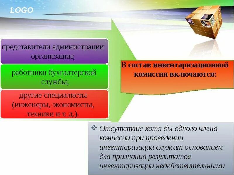 Может ли бухгалтер быть председателем инвентаризационной комиссии. Кто входит в состав инвентаризационной комиссии. состав комиссии по инвентаризации. состав инвентаризационной комиссии включаются. рабочая инвентаризационная комиссия.