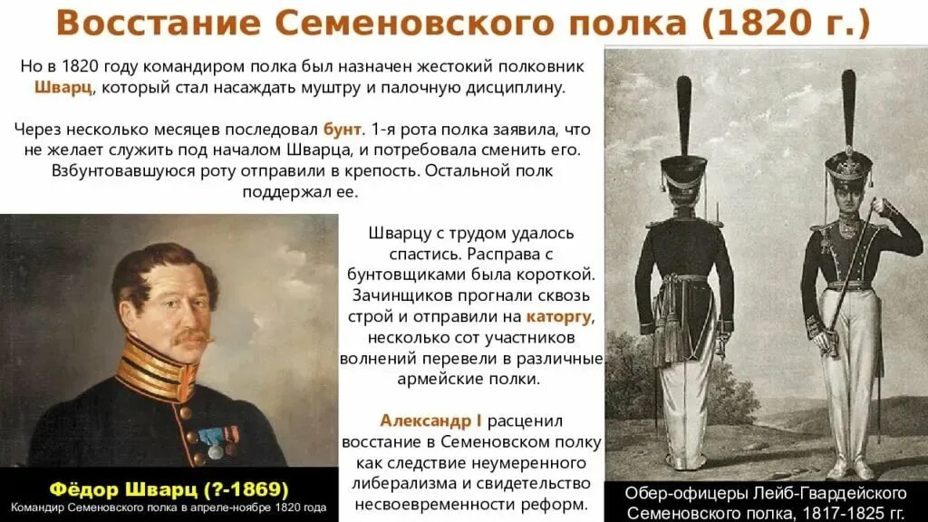 Восстание семеновского полка в 1820