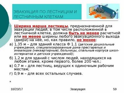 Лестницы предназначенные для эвакуации из здания