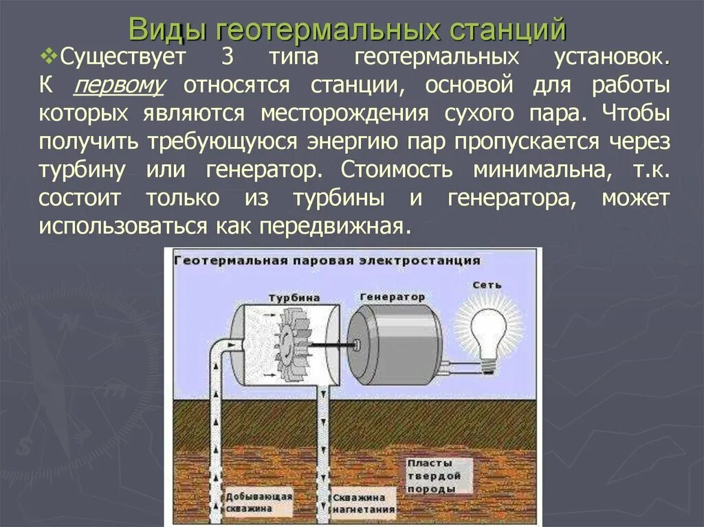 Как человек использует тепловую энергию земли. Схема работы геотермальной электростанции. Геотермальная энергия схема. Геотермальные электростанции презентация. Виды геотермальных станций.