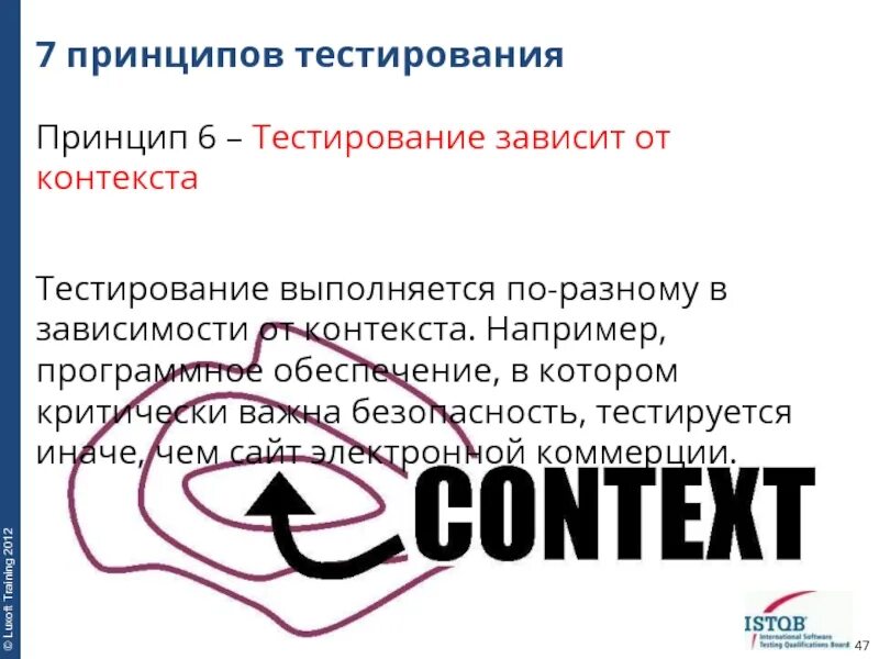 Принципы тестирования программы. Тестирование зависит от контекста. принципы тестирования. 7 принципов тестирования. принципы тестирования программного обеспечения.