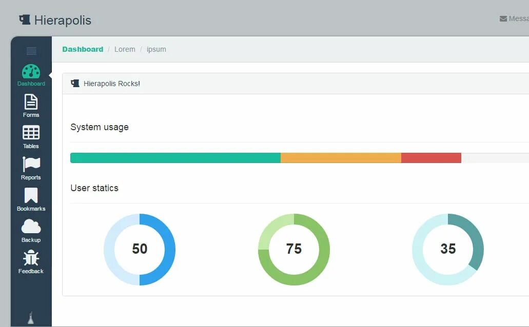 Admin top68. Admin dashboard html css. bootstrap templates. ipsum dashboard. backend driven ui.