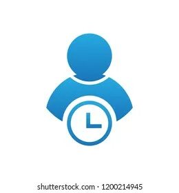 User time