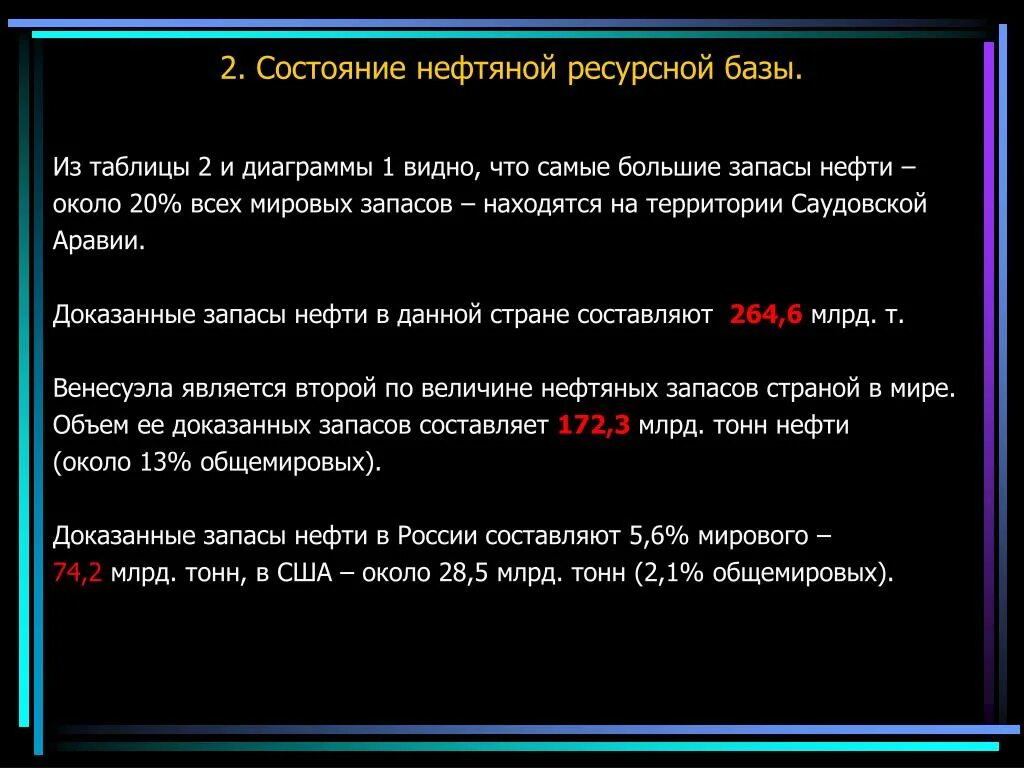 Ресурсная база россии. Состояние нефти. Ресурсные базы Саудовской. Как находиться в запасе.