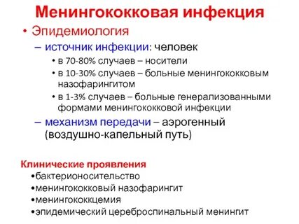 Эпидемиология менингококковой инфекции
