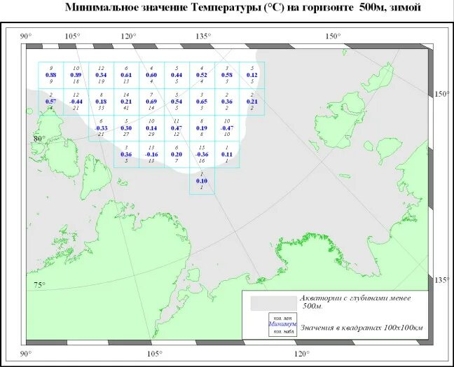 Температура поверхностных вод берингова моря. Море лаптевых доклад. Карта дна моря баренцева моря. Распределение солености вод моря лаптевых. Температурный режим берингово моря.