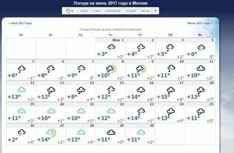 Какая погода будет в ноябре в подмосковье
