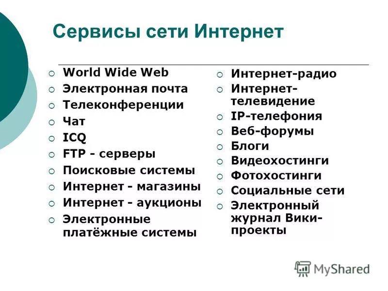 Какие основные интернет сервисы используются в рунете. Сервисы интернета. Основные сервисы интернета. Основные сервисы сети интернет. Виды сервисов сети интернет.