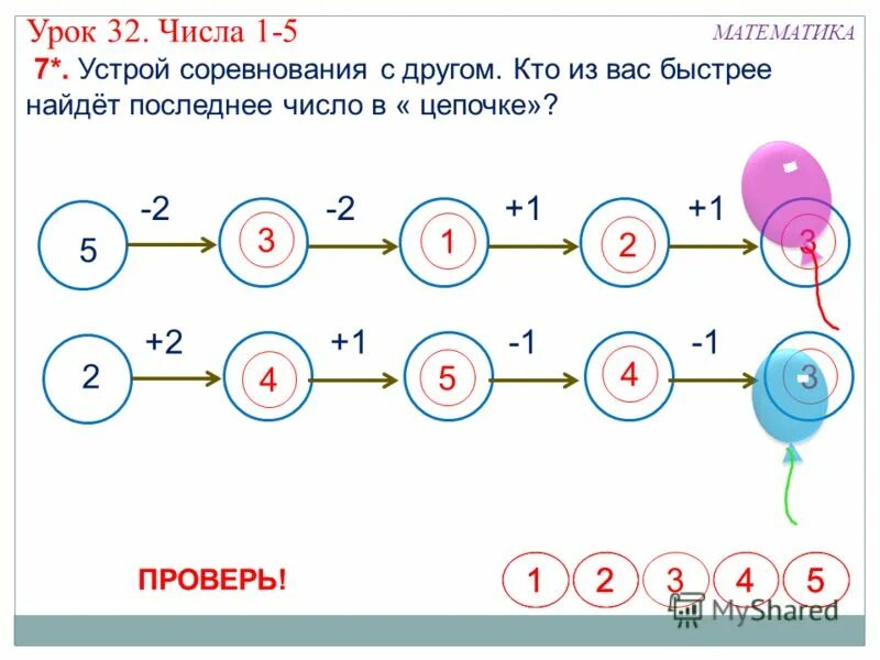 Отличительной особенностью кубита является урок цифры. Математические Цепочки. Математические Цепочки для дошкольников. Математические Цепочки для первого класса. Математические Цепочки 1 класс.