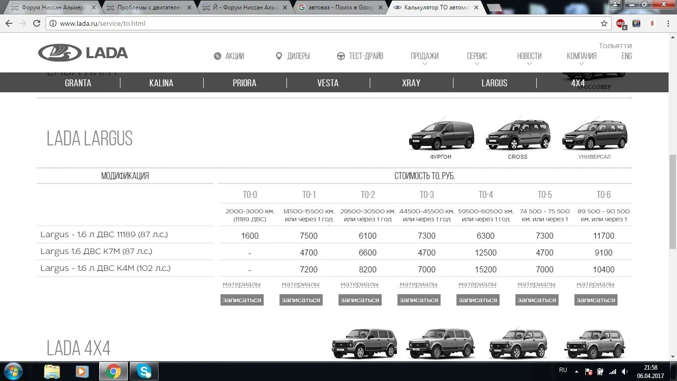 Форум ниссан премьеры. Форум ниссан премьеры