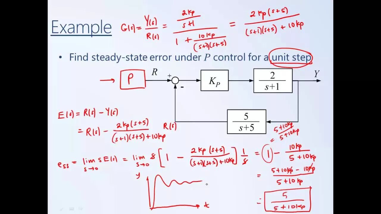 Steady State. Error example. Steady-State Error-Type of Control Systems. Steady control