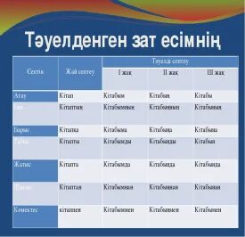 Еркекті еблятын бау таққан қыздың суреті