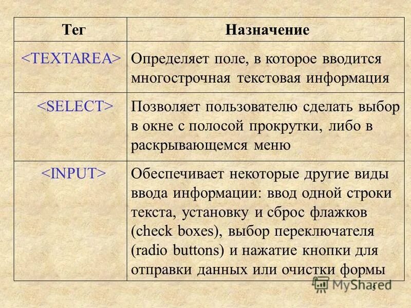 теггинг маркером. тег 4. запись вложенных тегов в html. тег заголовка. теги граффити.