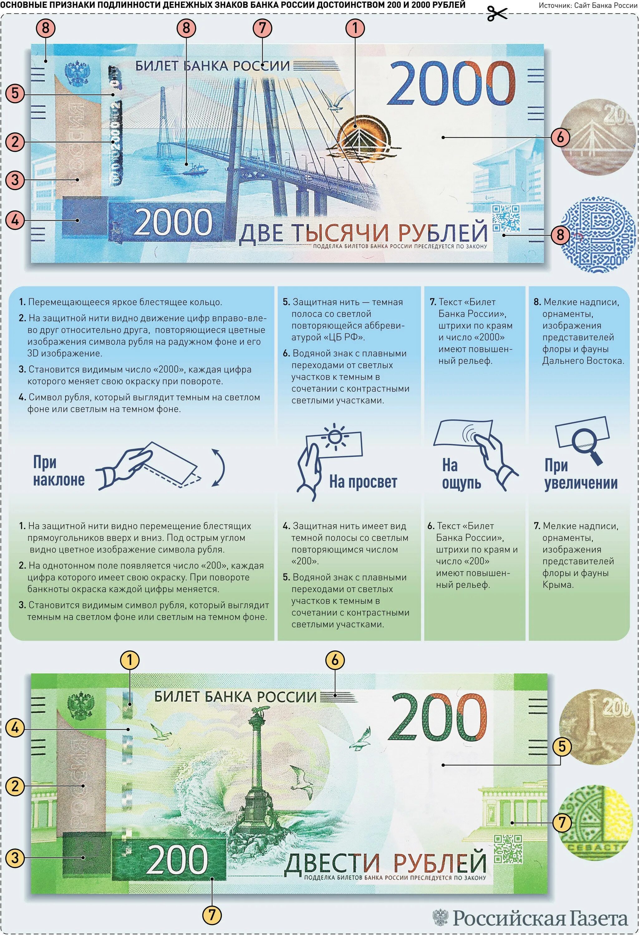 Как проверить подлинность банка. Признаки подлинности 200 рублевой купюры. Признаки подлинности 2000 купюры. Купюра 2000 рублей признаки подлинности. Купюры номиналом 2000 и 200.