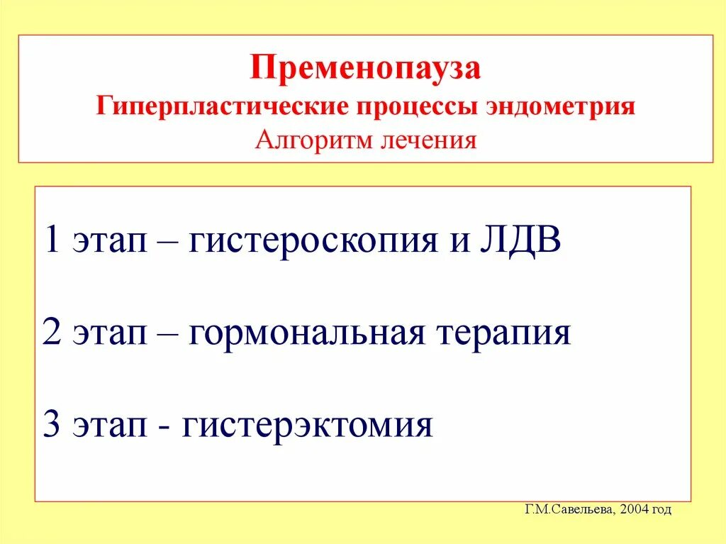 Гиперпластические процессы эндометрия. Пременопауза. Пременопауза характеризуется. Пременопауза <70.