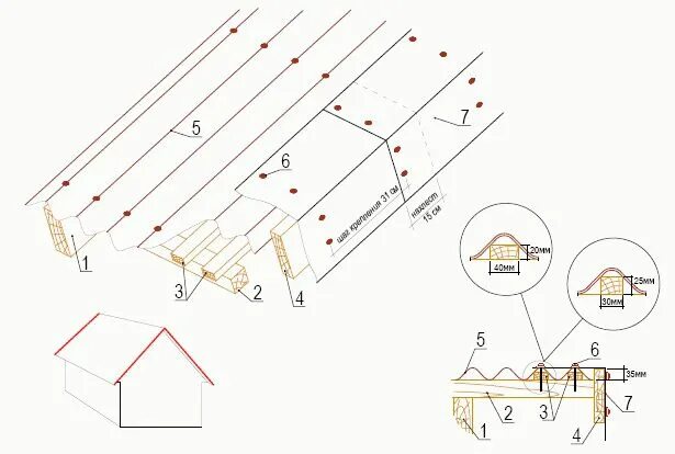 Схема щипец ондулин. Ондулин схема монтажа кровли. Схема укладки ондулина на крышу. Конек ондулин чертежи.