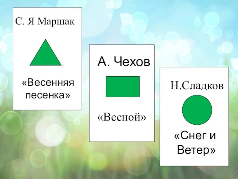 Стих снег уже теперь не. Стихотворения с. Маршак весенняя песенка. Снег уже теперь не тот маршак. Стихотворение маршака снег теперь уже не тот.