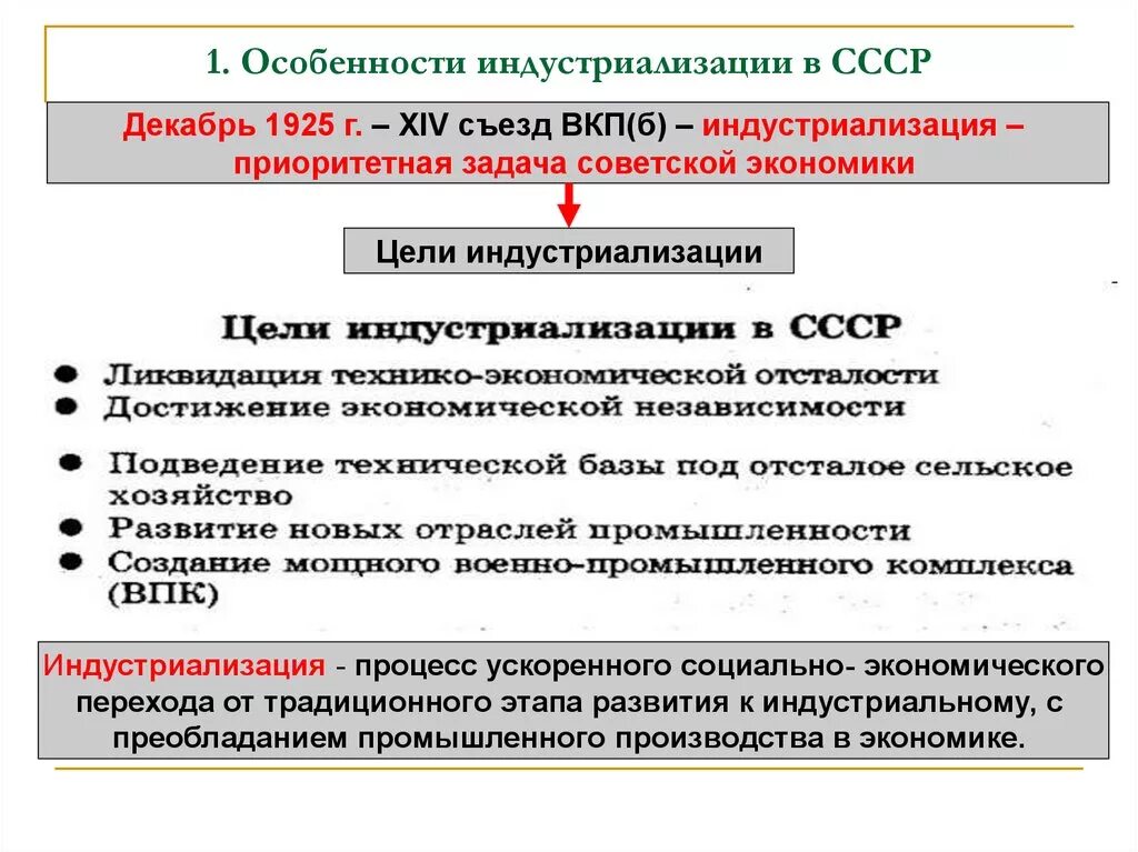 Индустриализация страны итоги. Индустриализация. Особенности индустриализации в СССР. Цели и задачи индустриализации в СССР. Особенности индустиализациив СССР.