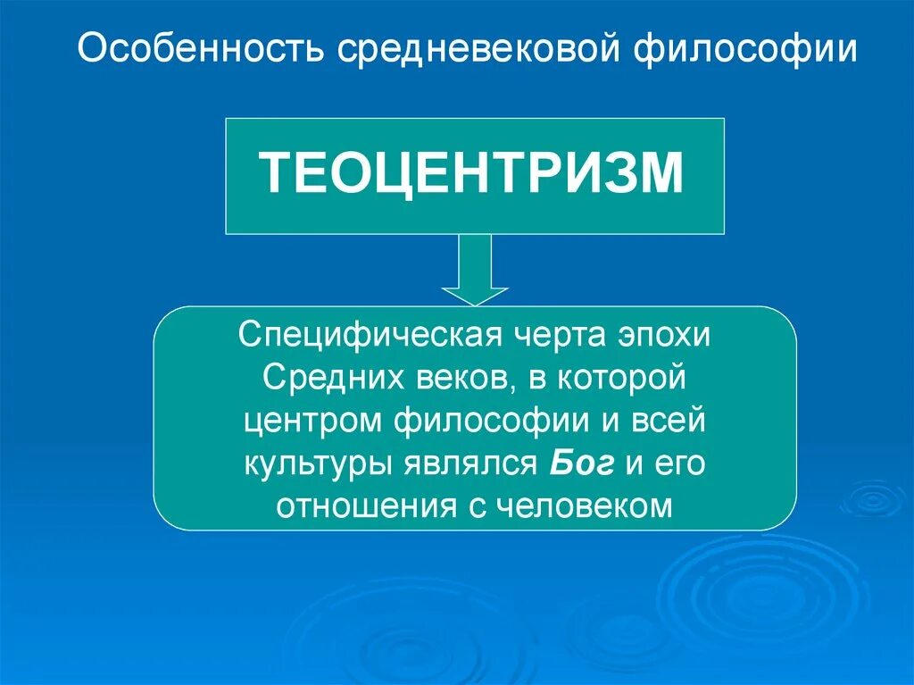 Теоцентризм эпохи возрождения. Теоцентризм в философии средневековья. Основные принципы средневековой философии теоцентризм. Средневековая философия презентация. Теоцентризм философы.