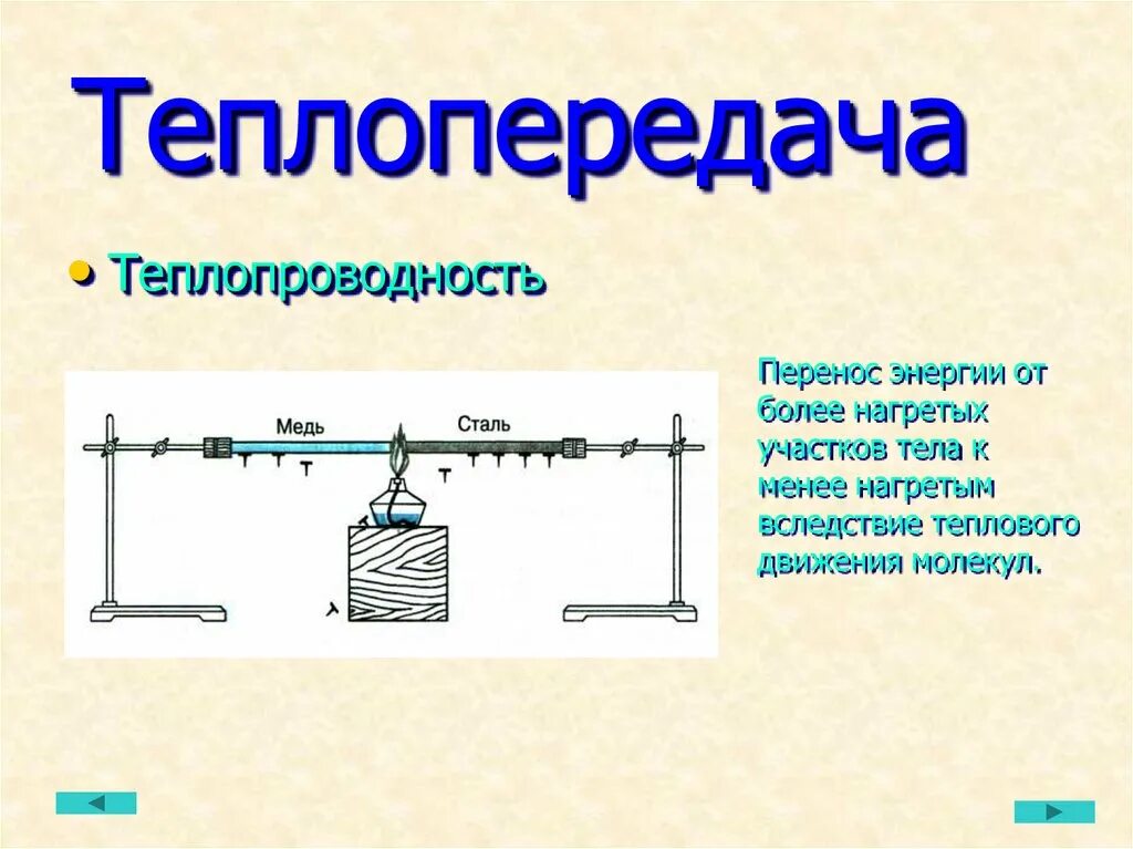Теплопередача это процесс изменения внутренней энергии. Внутренняя энергия теплопередача. способы изменения внутренней энергии теплопроводность. способы изменения внутренней энергии тела. способы изменения внутренней энергии теплопередача.