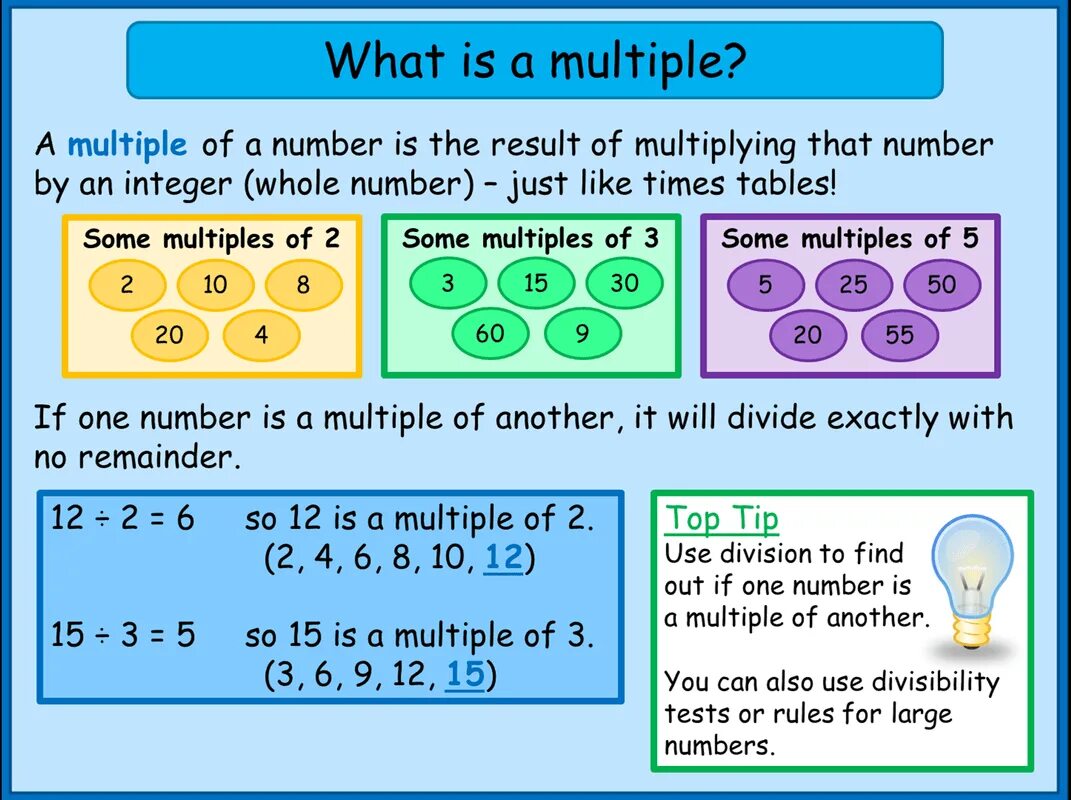 Should multiply to 35. Multiple number. A number of the number of разница. Factors and multiples. Multiple in Math.