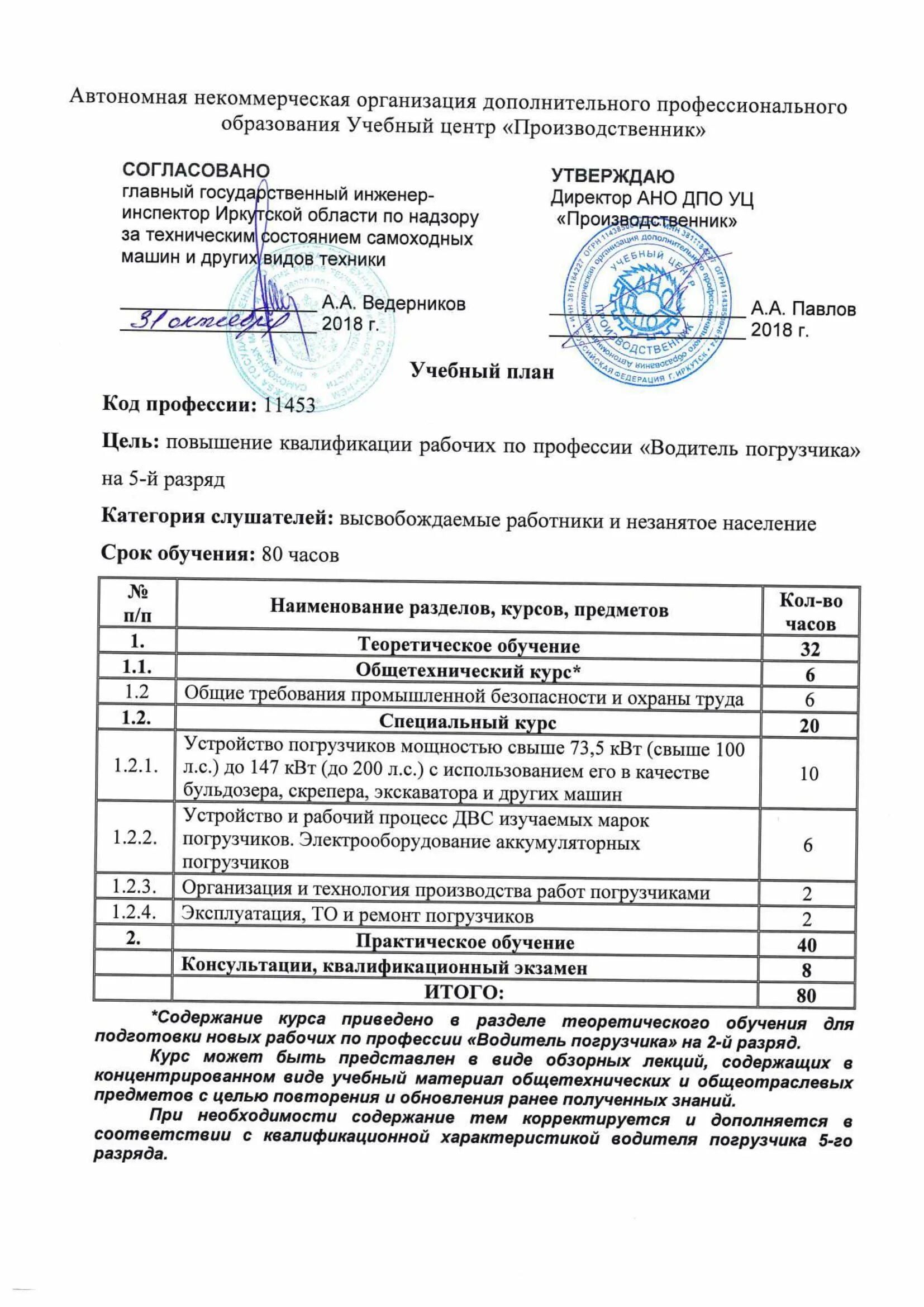 Программа стажировки водителей. Программа стажировки водителя. Программа стажировки для водителя автомобиля. Программа стажировки водителей. Образец программы стажировки для водителей пожарного автомобиля.