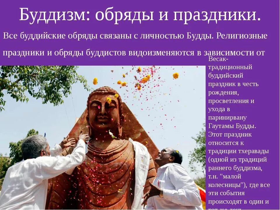 ритуалом называется