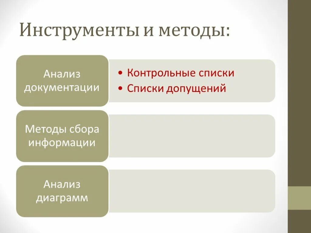 Инструменты сбора аналитики. Методы и инструменты исследования. инструменты методы и методики. методы и инструменты анализа. типовые инструменты и методы анализа программных проектов.