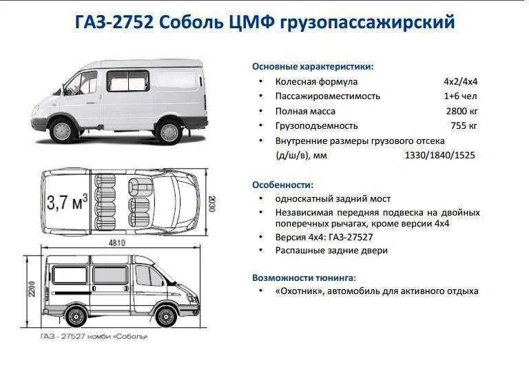 Газель автомобиль сколько тонн. ТТХ ГАЗ Соболь 2217. ГАЗ 2705 фургон габариты. Газель Соболь габариты кузова. Сколько грузоподъемность Соболь 2752.