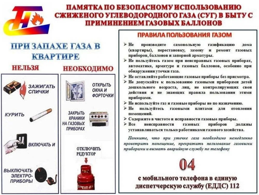 Инструкция по использованию газа. Памятка газовое оборудование. памятка по пользованию газом. памятка по использованию газом. памятка по безопасности бытового газового оборудования.
