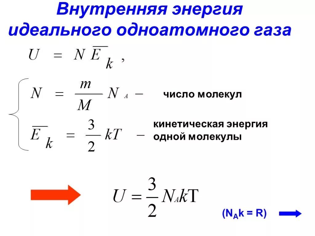 Давление кинетическая энергия формула. Формула средней кинетической энергии молекул идеального газа. Формула для определения внутренней энергии одноатомного газа. Формула средней кинетической энергии молекул газа. Формула внутренней энергии одноатомного газа.