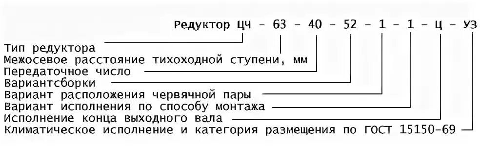 Маркировка мотор редукторов. Условное обозначение червячного редуктора. расшифровка редуктора. маркировка червячных редукторов расшифровка. расшифровка маркировки редуктора 2ч-63.