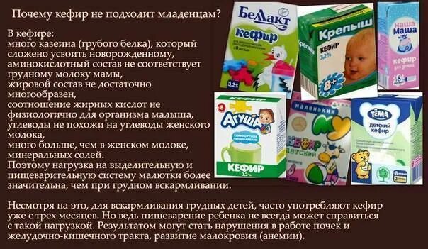 Кефир можно при грудном вскармливании. Кефир при грудном вскармливании. Кефир при гв в первый месяц. Кефир для кормящей мамы. Йогурт при грудном вскармливании в первый месяц.