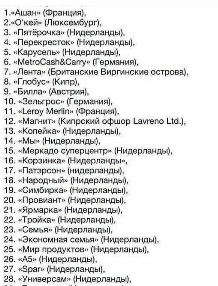 Хозяева сетей магазинов в россии. Кому принадлежат сетевые магазины. Кому принадлежат торговые сети в России. Кому принадлежат сетевые магазины в России список. Владельцы сетевых магазинов в России.