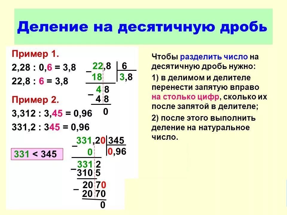 Целые числа в столбик
