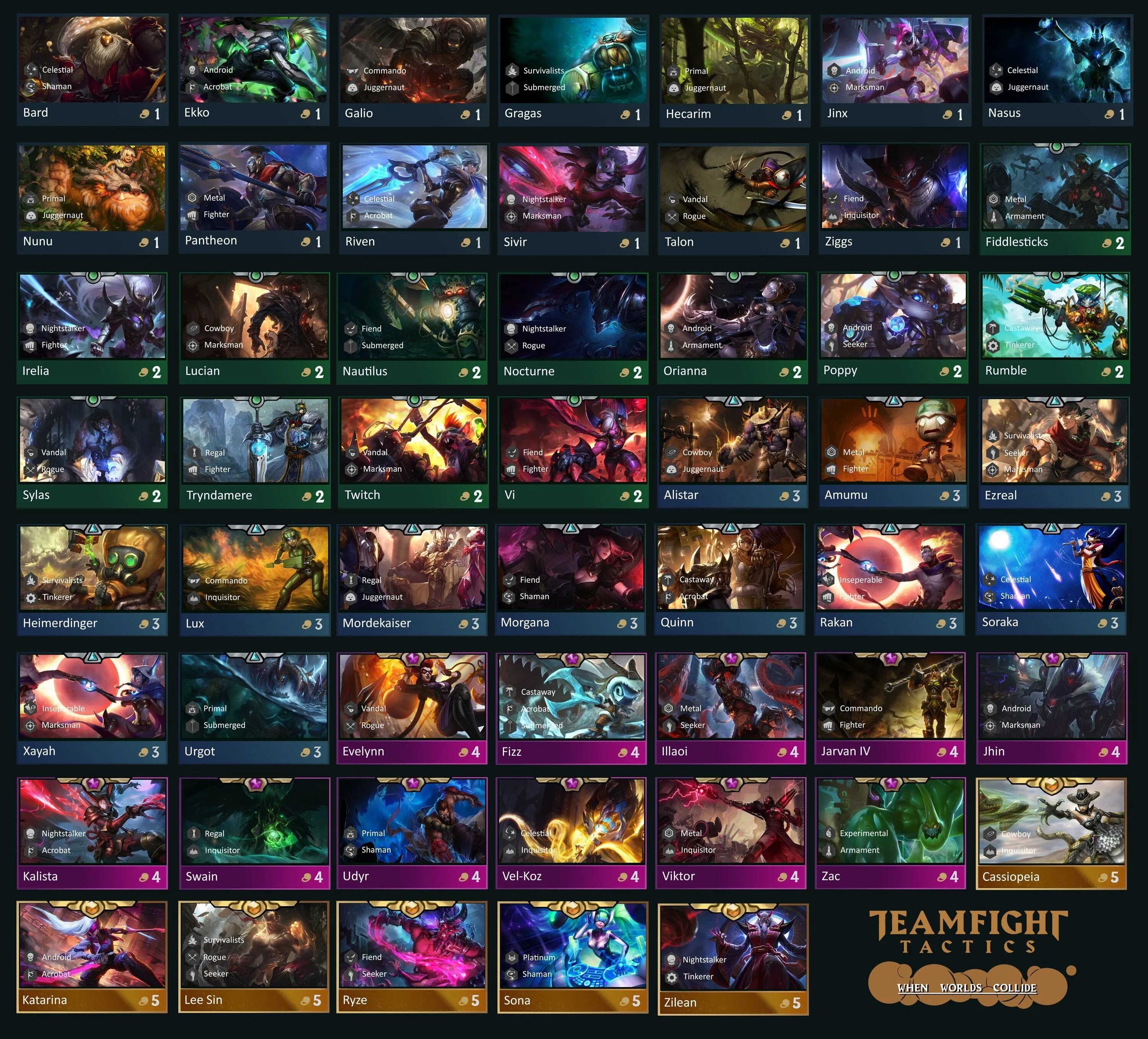 Tft tools. Tft set 7. tft set 4. tft set 5. tft set 6.