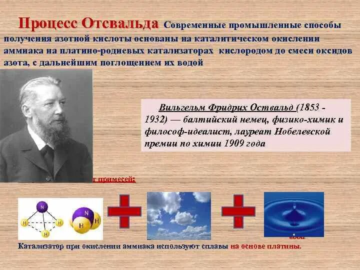 Азотная кислота одноосновная. Синтез азотной кислоты катализатор. Процесс Оствальда азотная кислота. Окисление аммиака в присутствии платины. Способ Оствальда получение азотной кислоты.