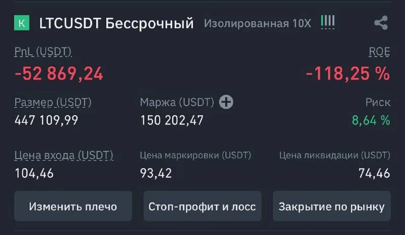 Вклады банк центр инвест. Банк центр инвест ставки по вкладам. Инвестиционный портал крыма. Вклады в дон инвест на сегодня. Вклады в дон инвест на сегодня.
