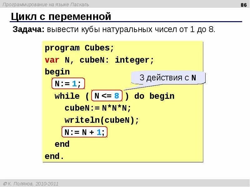 Программа на языке паскаль. Pascal задачи с циклами. Циклы в Паскале. Программирование цикл for. Программирование циклов на Паскале.