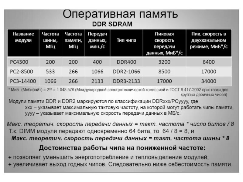 Низкая частота памяти. Частота шины памяти. Частота шины процессора. Частота оперативной памяти. Шина оперативной памяти.