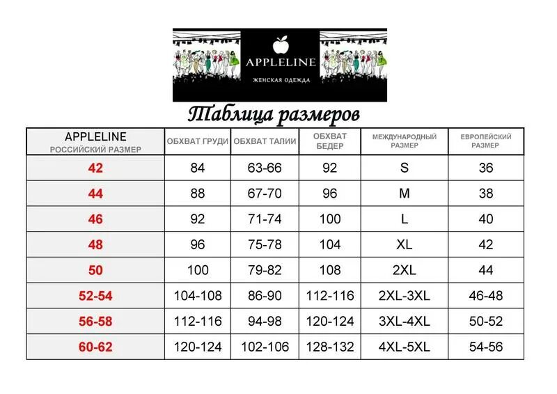 3xl какой размер. Размерная сетка 4 XL, 5 XL. Размерная сетка 4 XL, 5 XL для женщин. Размерная сетка 2xl мужской. Таблица размеров 3xl, 4xl, 5xl.