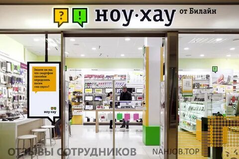 Ноу хау это