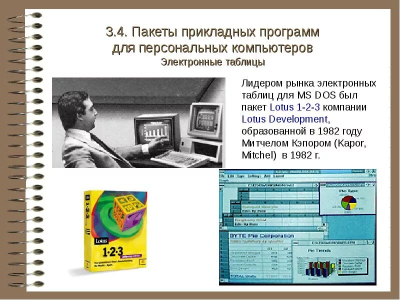 Программы расчетов для эвм