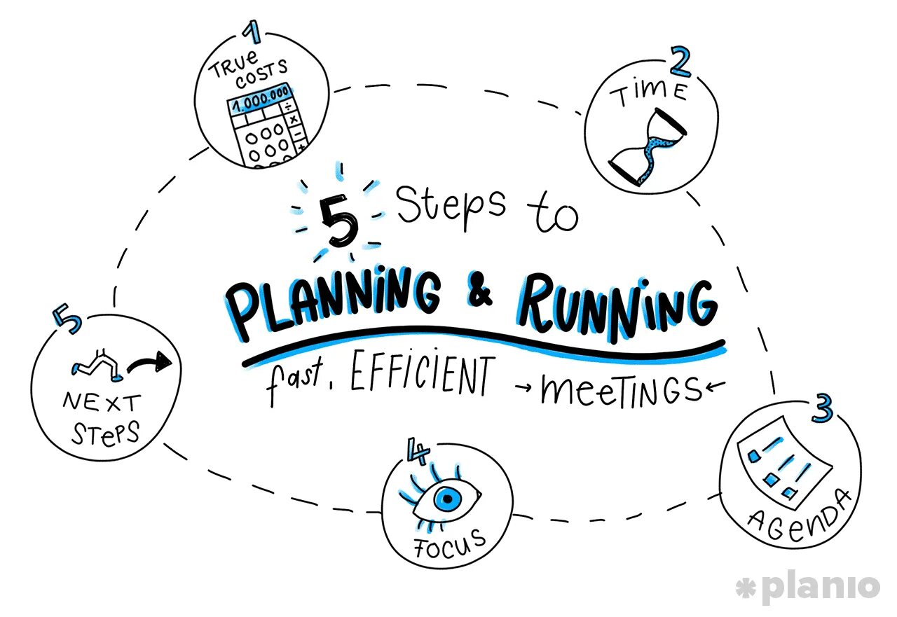 Step to the plan