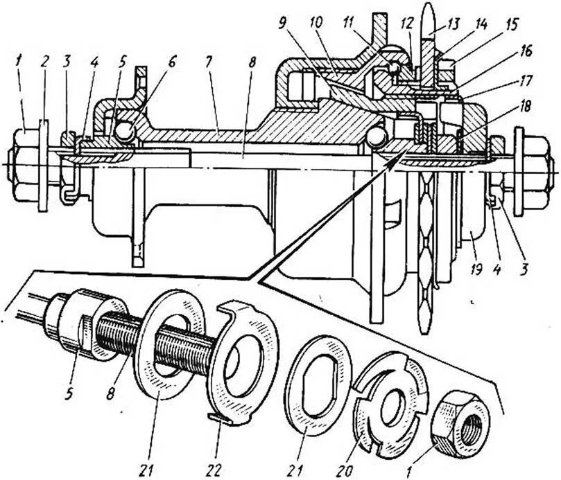 Схема втулки заднего колеса велосипеда Аист. Заднее колесо велосипеда устройство схема. Схема устройства задней втулки велосипеда. Чертеж задней тормозной втулки велосипеда. Ступица заднего колеса велосипеда