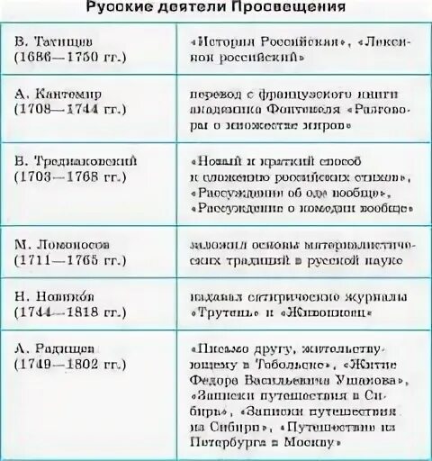 Подпись была, но её украли гномы.