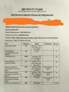 Какие анализы сдать миому