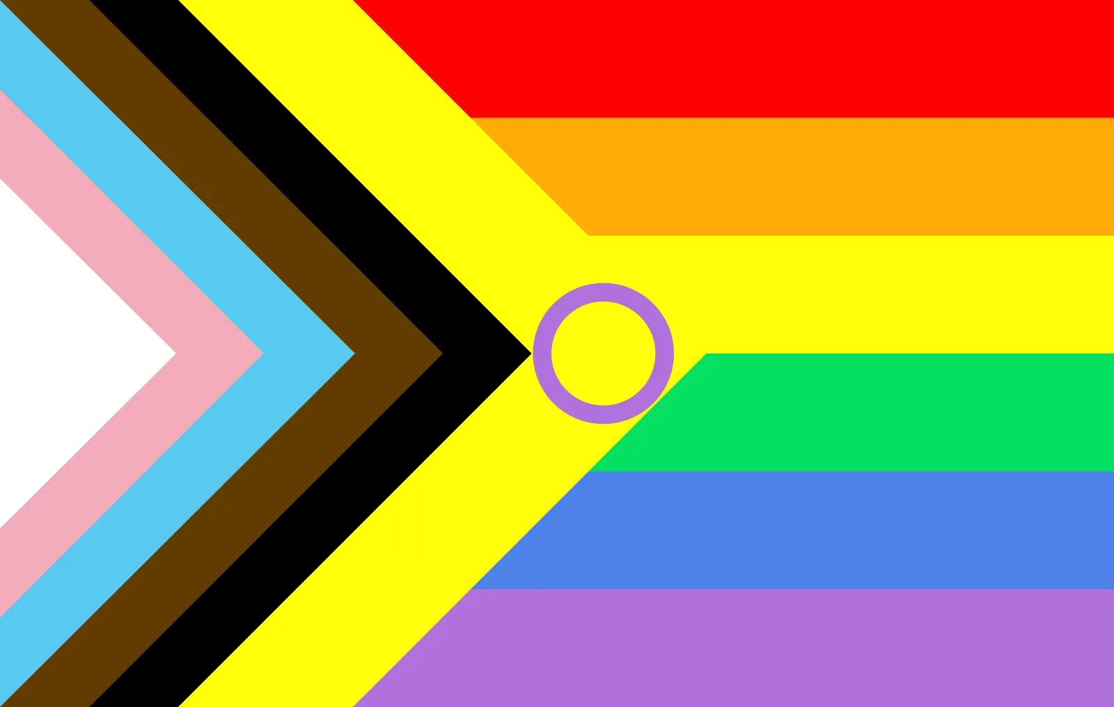 Aroace pride flag. Аро эйс флаг. Aroace pride. Аромантик ориентация флаг. Квир флаг.